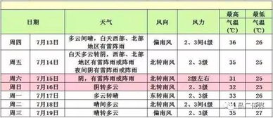 新澳门彩今天开什么号码|探讨国产化对解答的影响_专用集.8.628