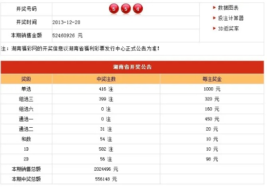 新奥彩开奖结果开奖号码|提高资料处理效率的策略_高端款.3.341