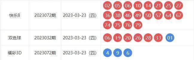 开奖结果+开奖结果走势图|专业解答解释落实_保护版.4.145