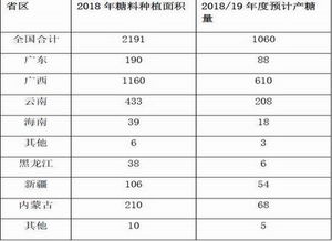 新奥彩今天晚上开奖号码查询表|正确解答落实_客户版.6.125