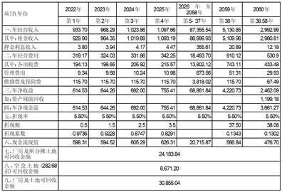 黄大仙三肖三码必中肖|科学解答解释落实_娱乐版SIP.7.838