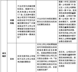 2024香港历史开奖记录|未来趋势解释落实_发行款.5.606