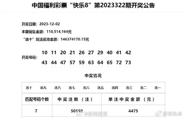 澳门六开彩天天开奖结果生肖卡|详细解读解释落实_定制款.1.76
