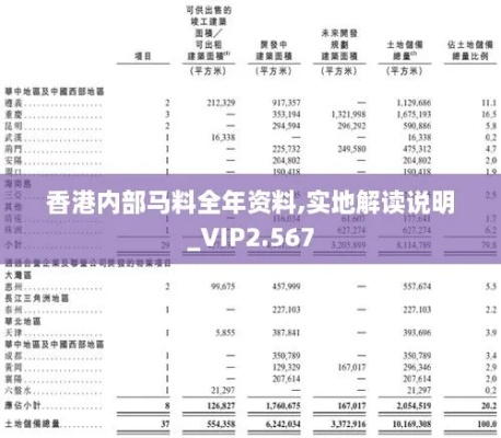 最新精准香港内部马料|独家资源分享助你成长_保护版.5.920