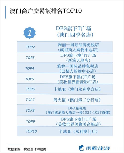 新澳天天开奖资料大全最新版|科学依据解释落实_娱乐版BT.9.743