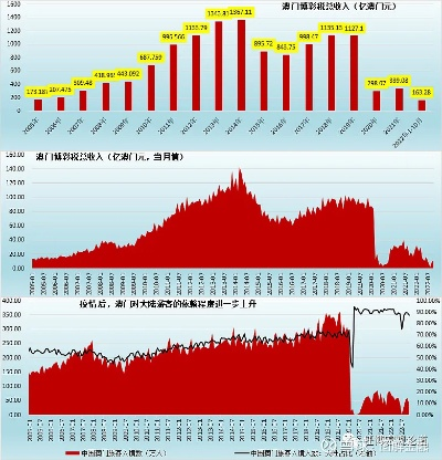 新澳门开奖记录查询今天|定性分析解释落实_储蓄制.6.768