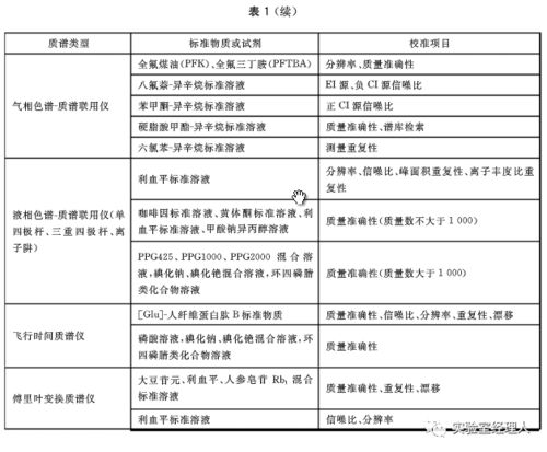 香港期期准正版资料|定性解答解释落实_Lite.9.728