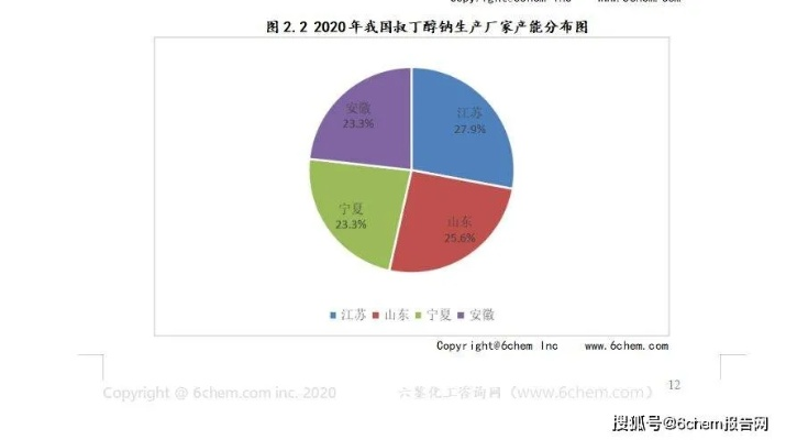 老澳门六开彩开奖网站|探索新趋势掌握未来资讯_操作版.6.849