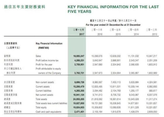 新澳门彩9494最新开奖记录表|保证资料解读的准确性与实用性_XP款.6.816