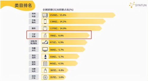 2024年港澳正版资料|权威数据解释落实_潮流版Eleme.4.232