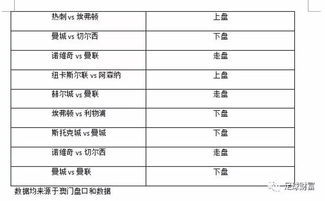 新澳门彩历史开奖记录十走势图|保证资料解读的准确性与实用性_Ultra.0.538