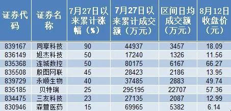 2024年香港今晚开奖324期|预测分析解释落实_快捷制.4.633