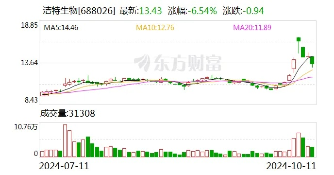 香港最准100%一肖中特特色介绍|综合数据解释落实_自由版.3.31