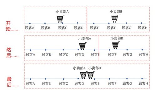 新噢门三一六期最准三肖|机构预测解释落实方法_钻石品.2.339