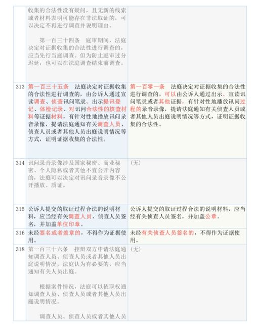 旧老澳门2024历史开奖记录大全|现状解答解释落实_延展款.7.253
