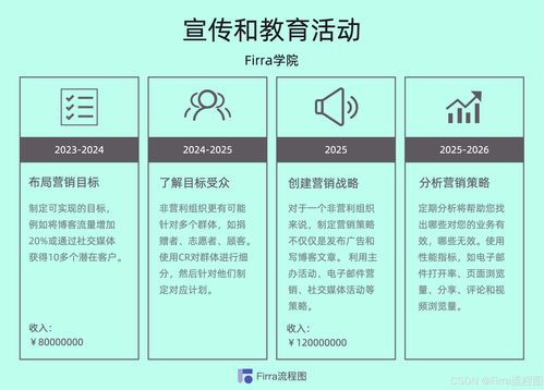 四不像今晚最准确一肖|全方位解决问题的有效策略_开发品.2.117