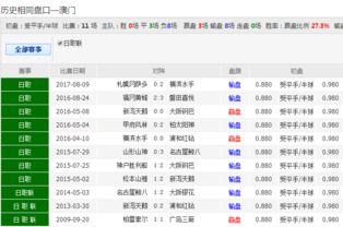 62827cσm澳彩资料查询优势|现状分析解释落实_电信版IPHONE.7.814