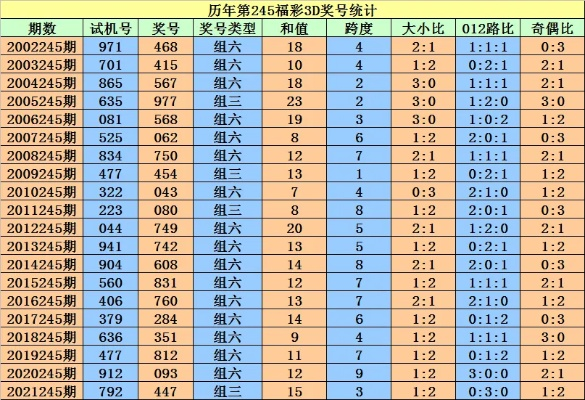 二四六内部资料期期准|畅享生活的每一天_Prime.7.987