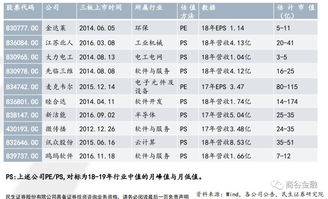 7777788888精准免费开奖|分析与解释成语的收益与意义_经典版Eleme.9.753