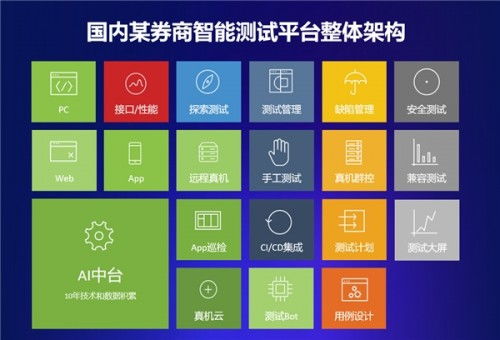2024香港全年免费资料公开|数据解答解释落实_交互版.8.581