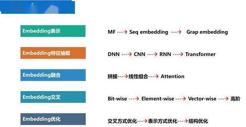 三十六码特围|科技成语分析落实_QHD.8.774