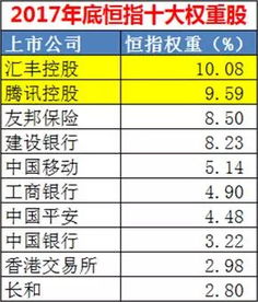 2023香港今天开奖结果|真实数据解释落实_完整版.4.500