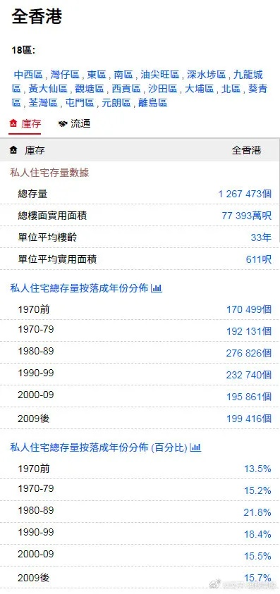 香港最准的免费资料|可靠研究解释落实_探险型.8.487