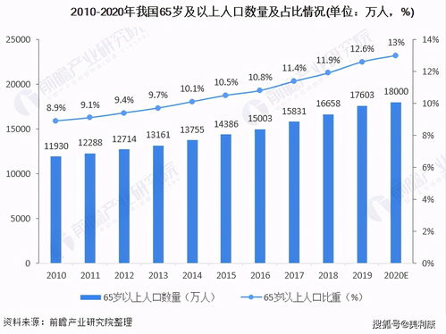 2024新澳免费资料大全精准版|未来趋势解释落实_防御型.1.206