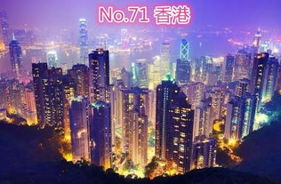 香港免费资料精准大全|探索城市新魅力让旅行更精彩_综合版.5.643