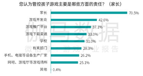 新奥天天彩资料免费公开|解析数据如何有效应用_管控版.1.253