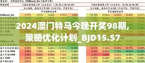 2024年澳门今晚开特马|探寻生活中的小确幸_YE版.5.782