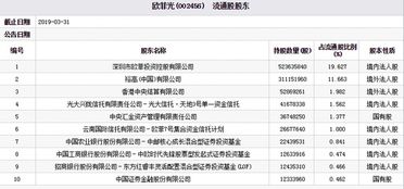 新澳门彩4949历史记录|统计解答解释落实_亲和版.2.122