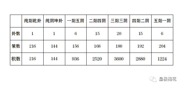 四期期必开三期期期准一|科学数据解释落实_Windows.3.907
