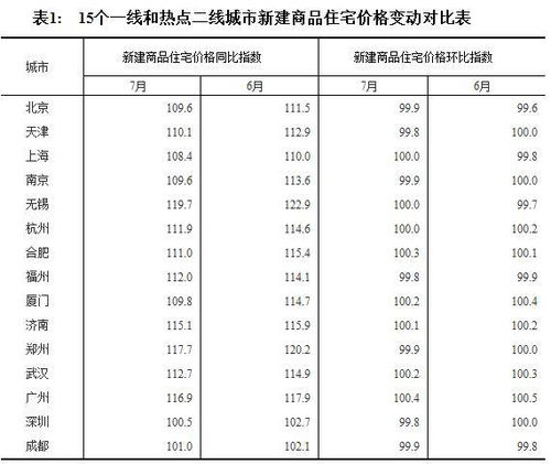 新澳好彩免费资料查询2023|科学数据解释落实_显示款.0.798