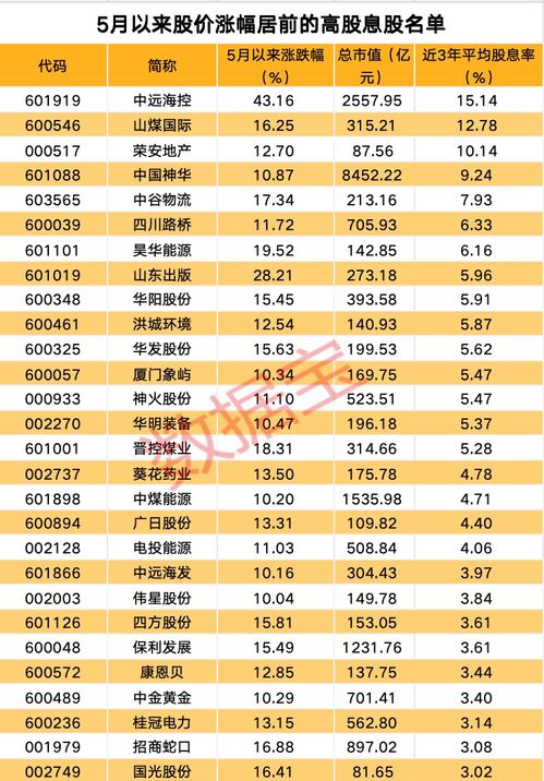 澳门今期开奖结果是什么一|实地解答解释落实_D.3.280