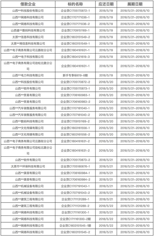 新奥好彩免费资料查询|解析关键问题的重要性与实施策略_原创制.4.864