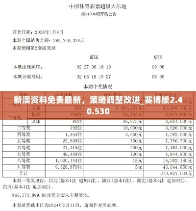 2024今晚新澳开奖结果|实践解答解释落实_解密版.2.149