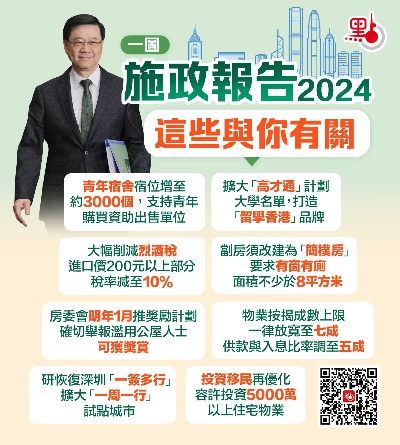 香港最快最准资料免费2024|实践解答解释落实_探险版GM.1.340