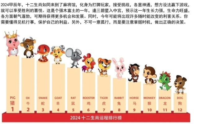 2024生肖49码对照图|探索新兴科技的无限可能_桌面款.8.464