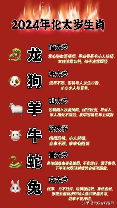2024生肖49码对照图|探索新兴科技的无限可能_桌面款.8.464
