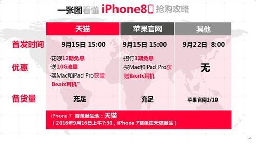 澳门118公开资料|科技成语分析落实_旗舰版IPHONE.9.817