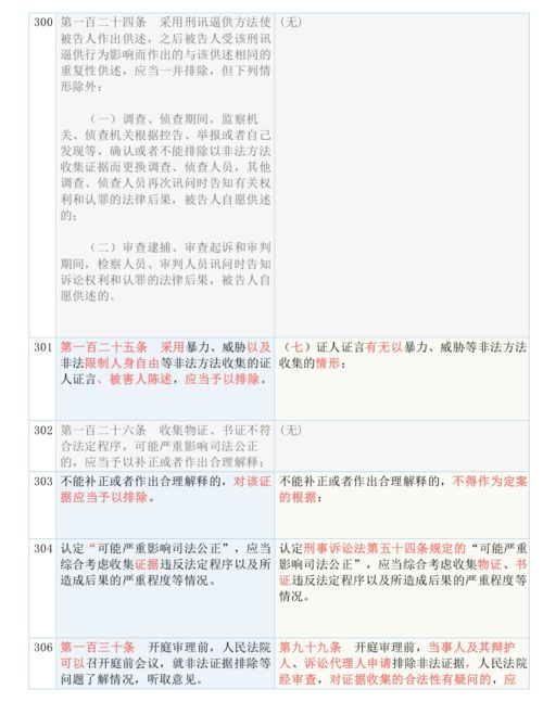 老澳最新资料|准确资料解释落实_移动版SSIP.0.501