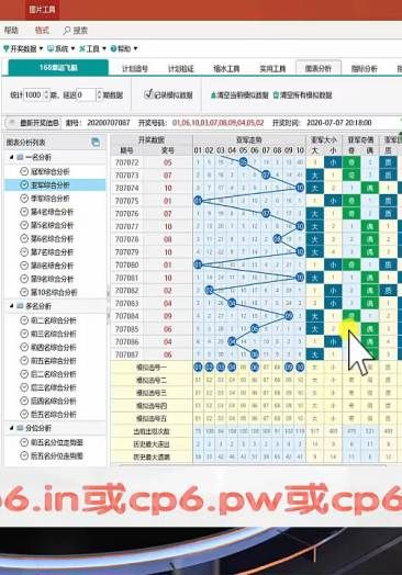 新奥门开彩综合走势分析图|系统分析各种落实方法_预备版.3.244