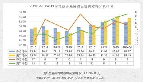 澳门凤凰网免费资料公开|科技成语分析落实_娱乐版BT.9.743